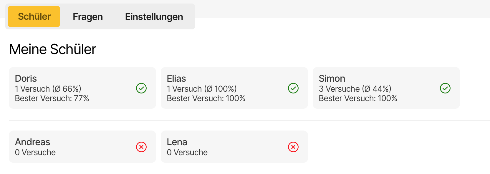 Screenshot der Detailansicht der Auswertung mit den individuell richtig und falsch beantworteten Fragen jedes Schülers